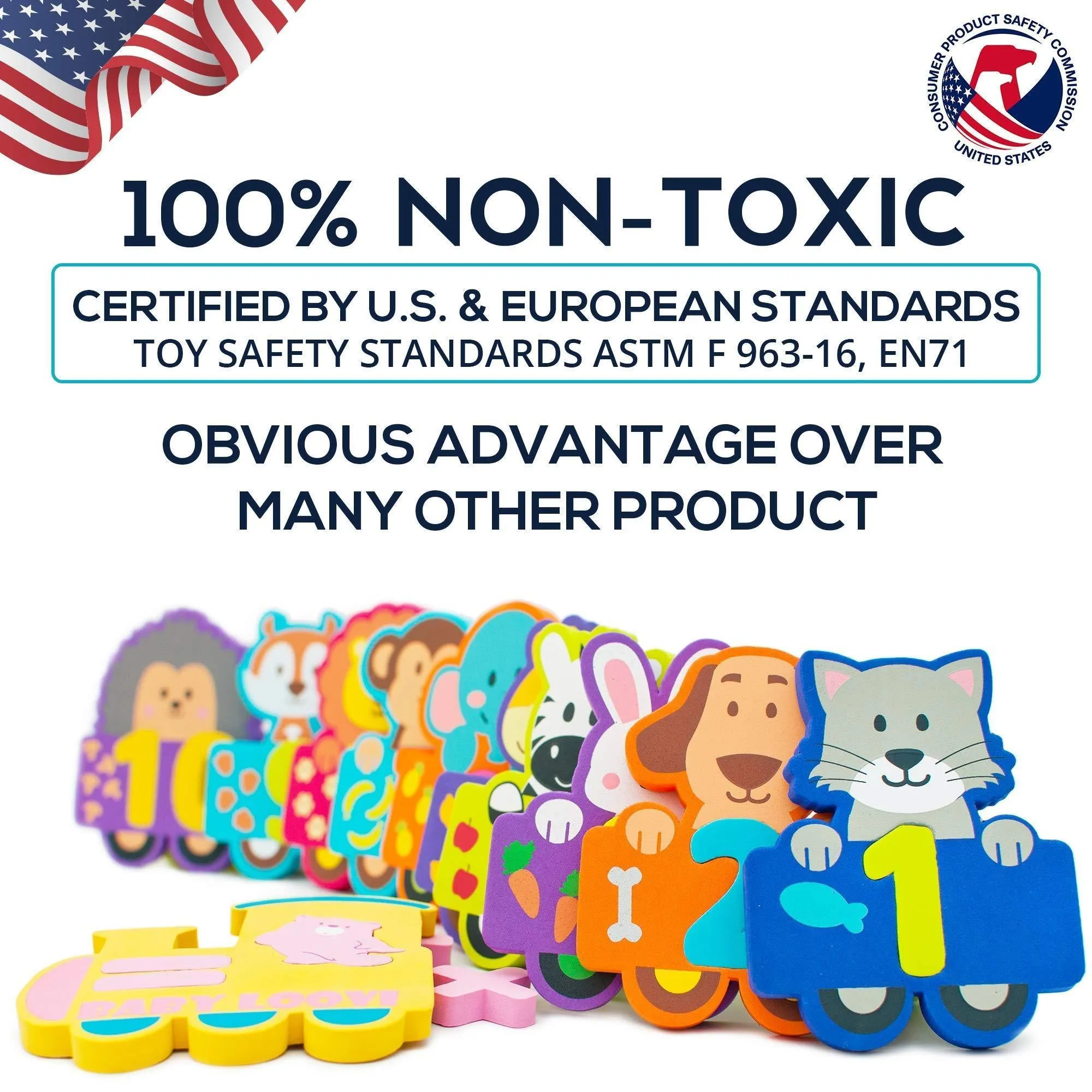 100% Non Toxic Bathtub Numbers   Best Foam Bath Toys   Educational