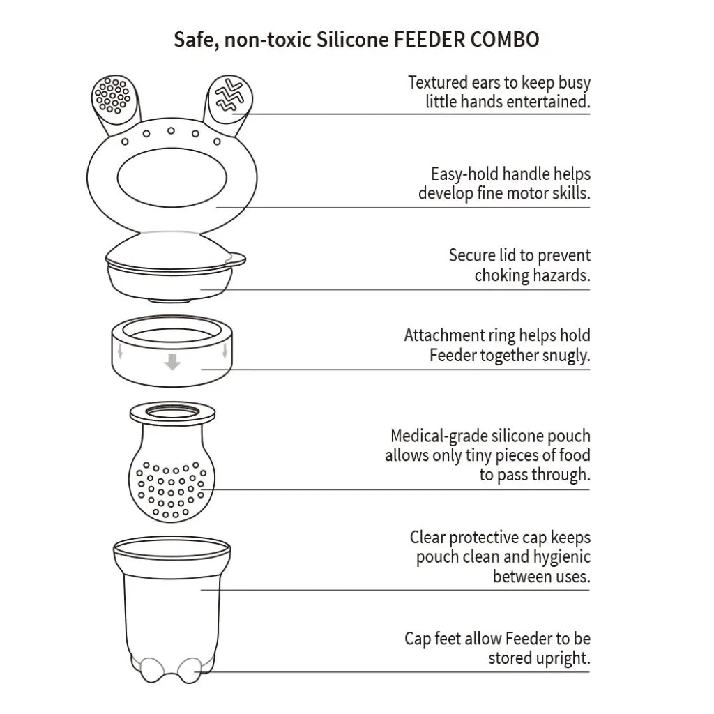 Freeze-N-Feed Mini Combo - Self-Feeder   Nibble Tray