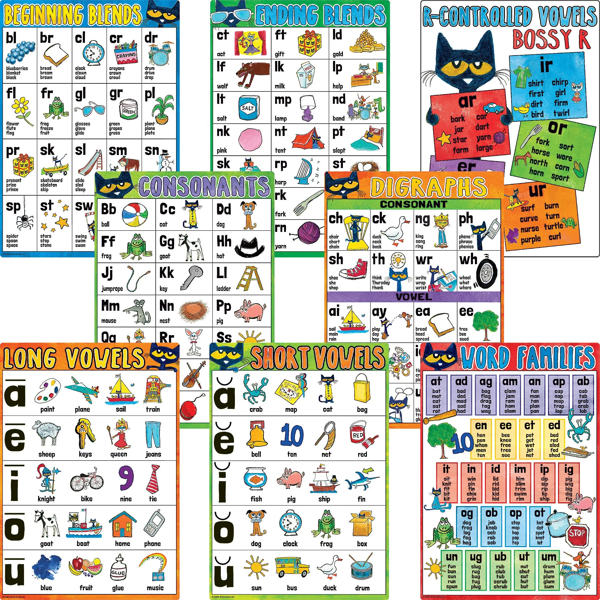 Pete the Cat Phonics Small Poster Pack