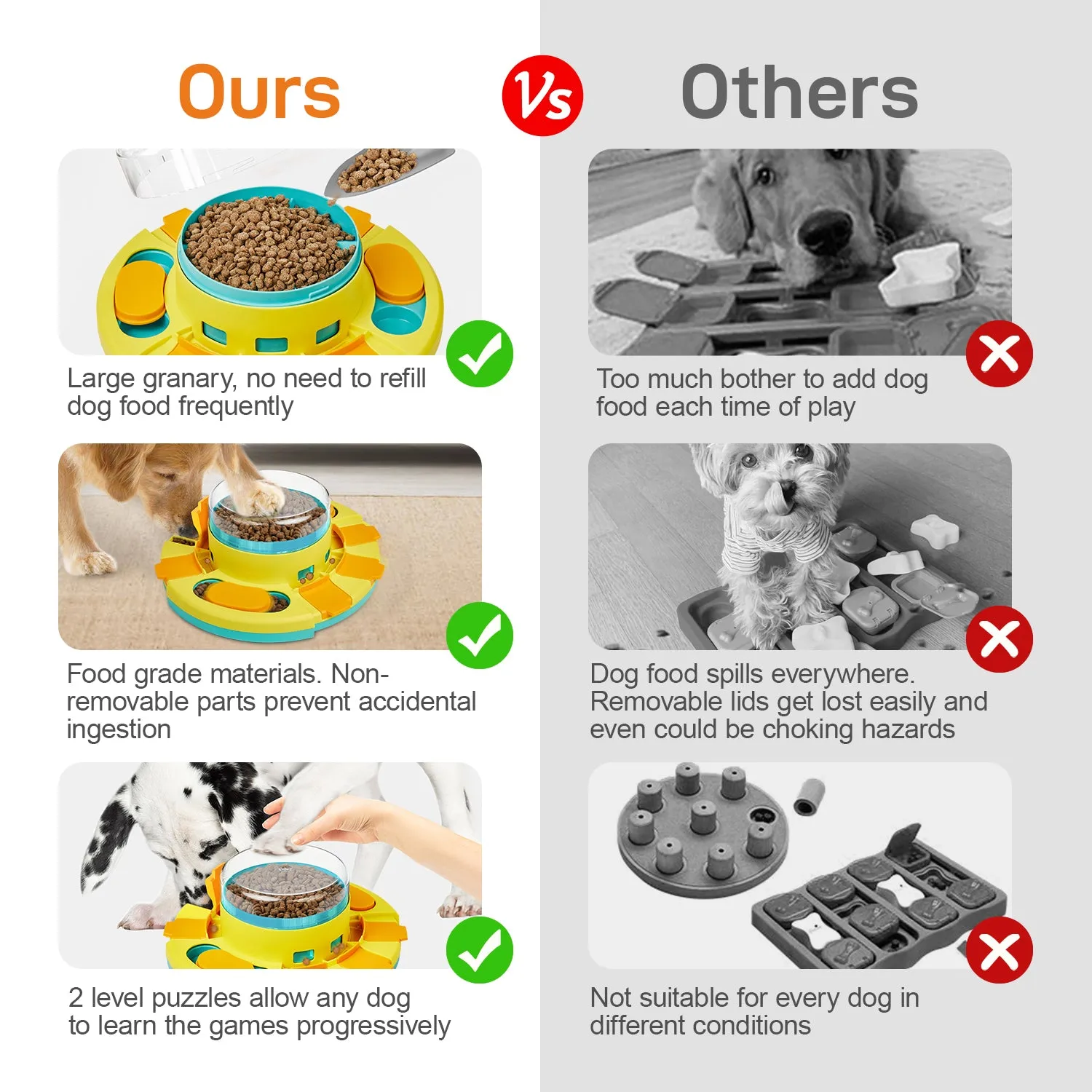 Potaroma Dog Puzzle Toy 2 Levels, Slow Feeder