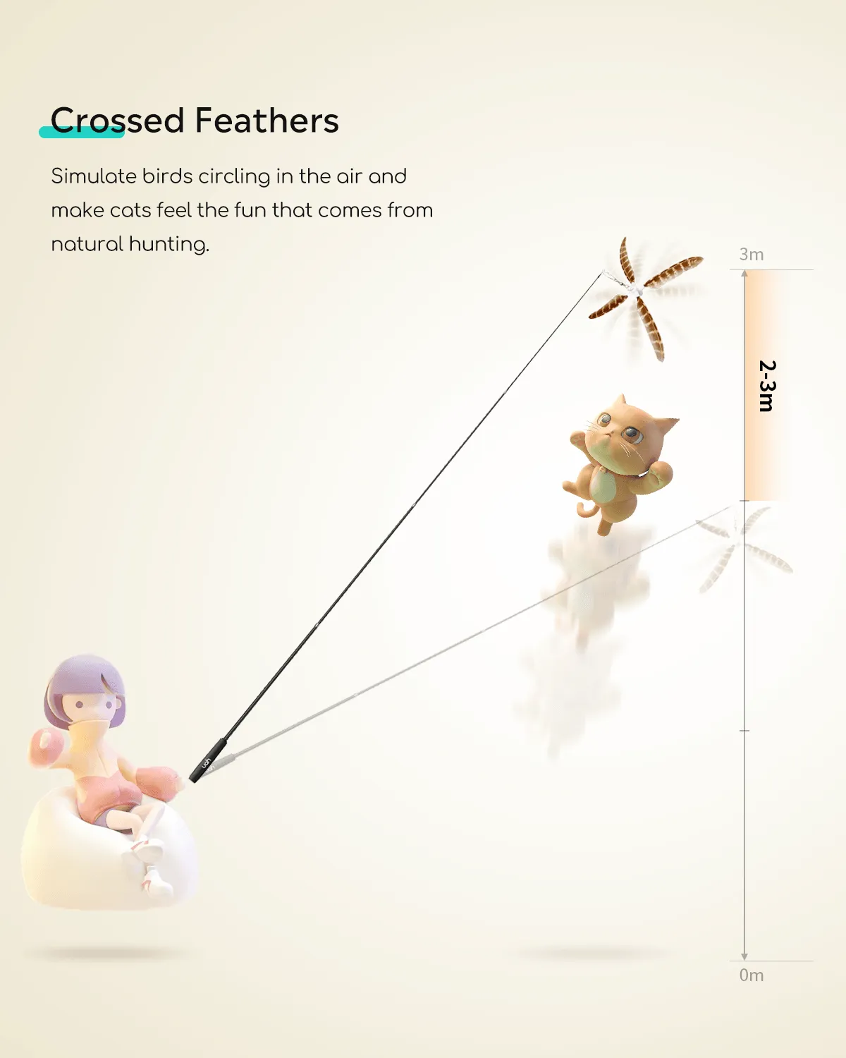 Uah Pet Retractable Cat Wand Toy with 4 Piece Teasers