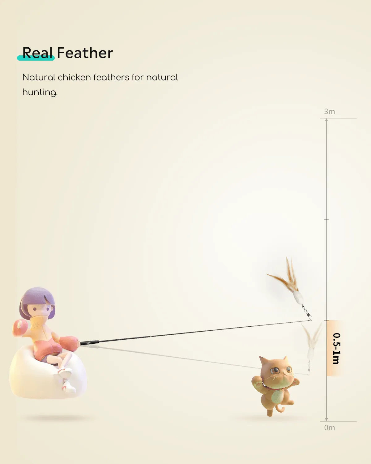 Uah Pet Retractable Cat Wand Toy with 4 Piece Teasers