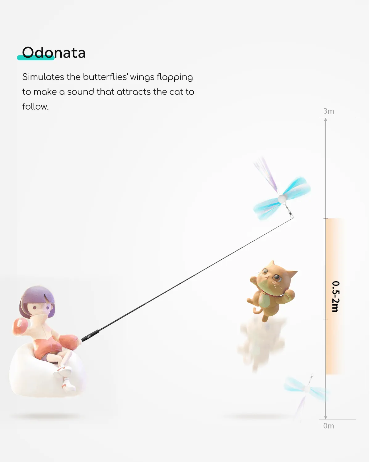 Uah Pet Retractable Cat Wand Toy with 4 Piece Teasers